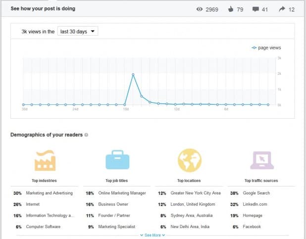 Screenshot_061115_083148_AM